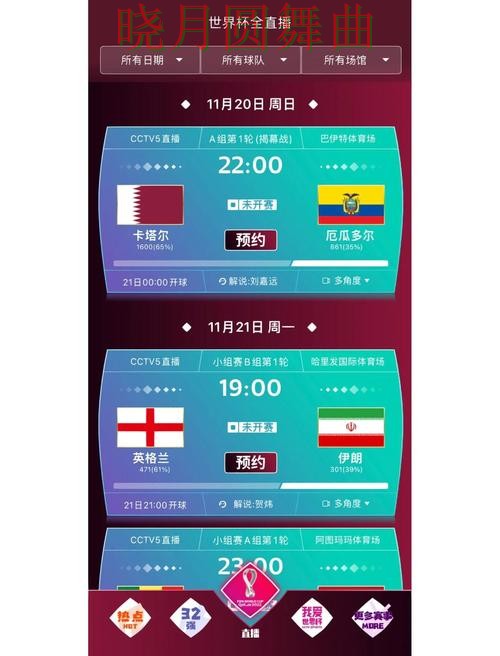 世界杯买球app活动页面和其他页面差别在哪