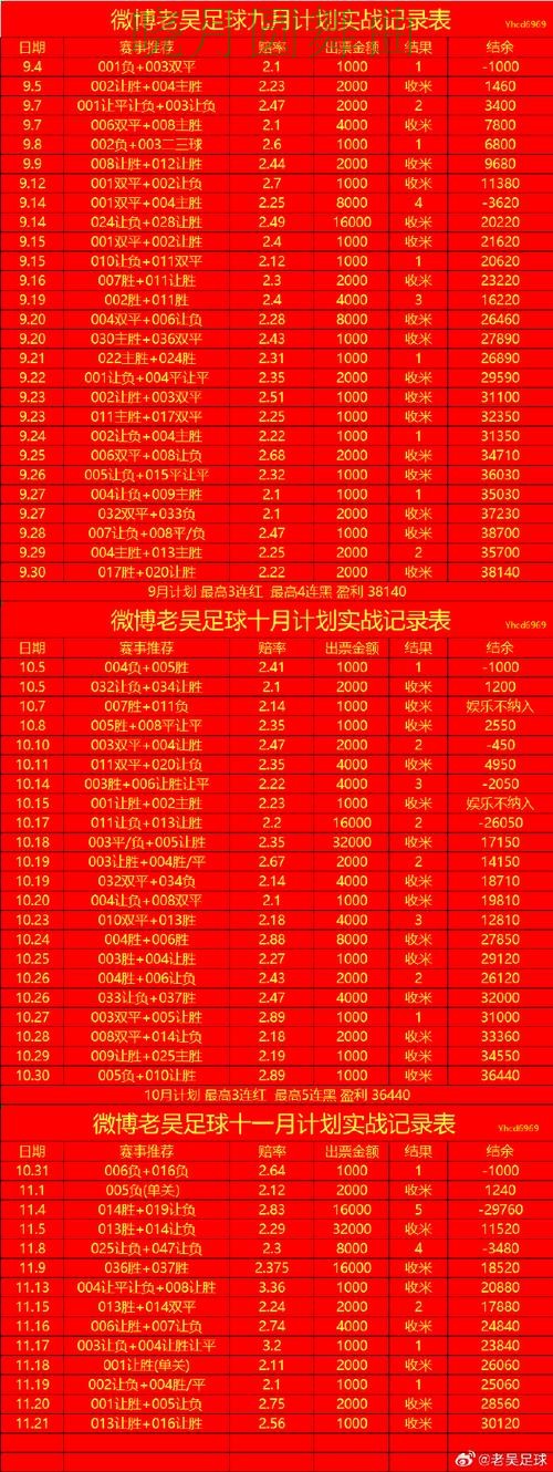 世界杯投注注册历史交锋数据有没有参考价值实用指南