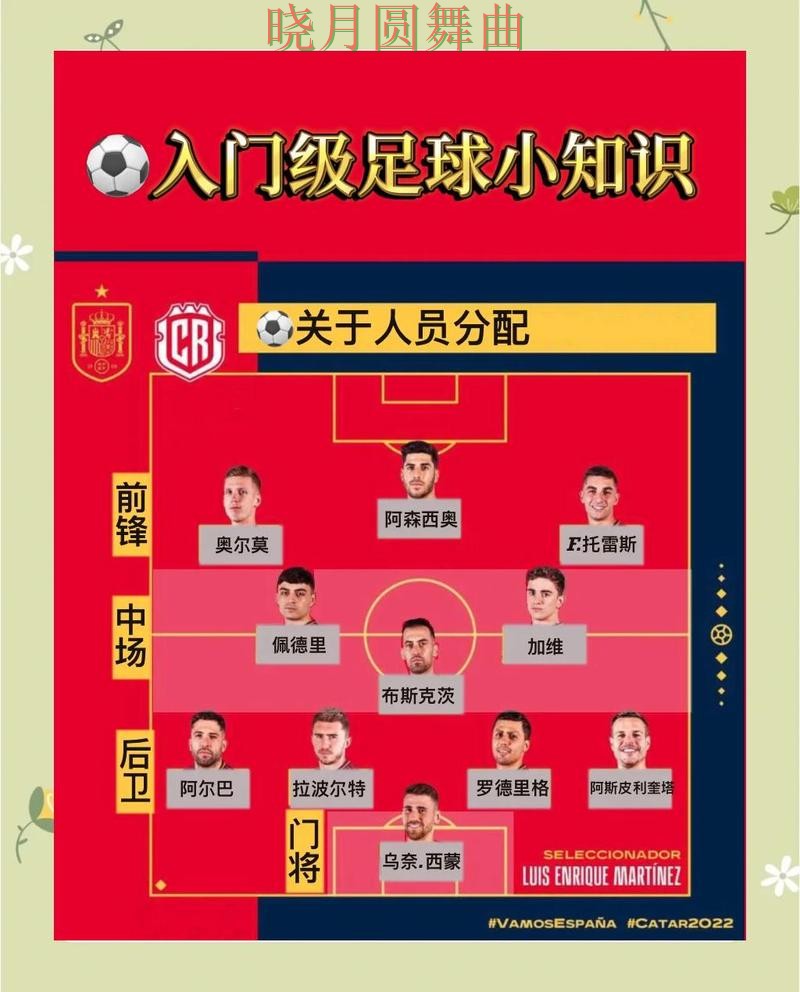 世界杯投注入口防守型球队更值得关注吗 实战思路参考
