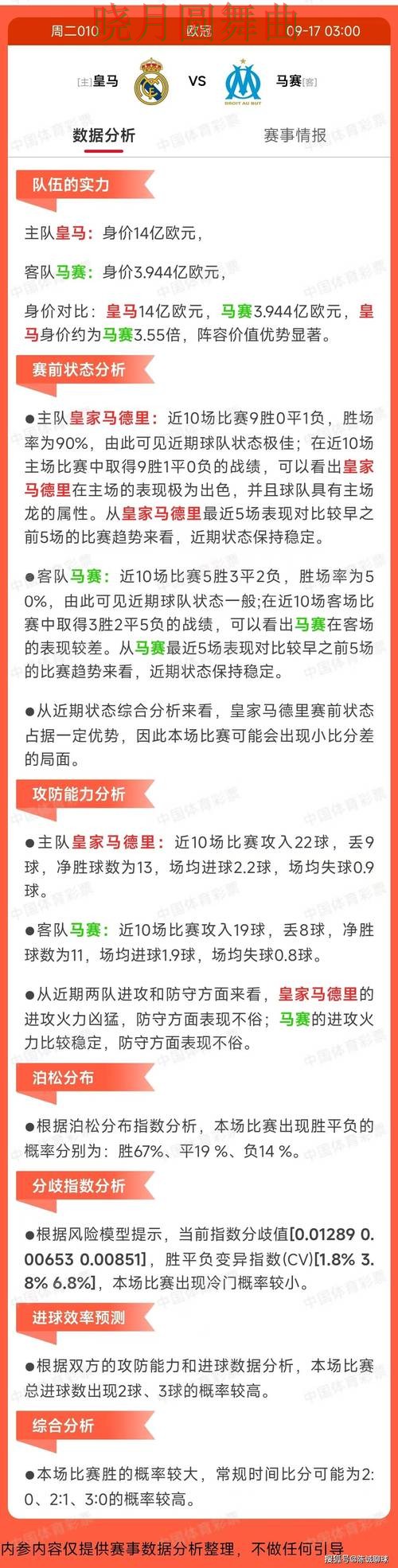 世界杯买球网站巴西比赛前瞻分析方法 世界杯买球网站巴西比赛前瞻分析方法
