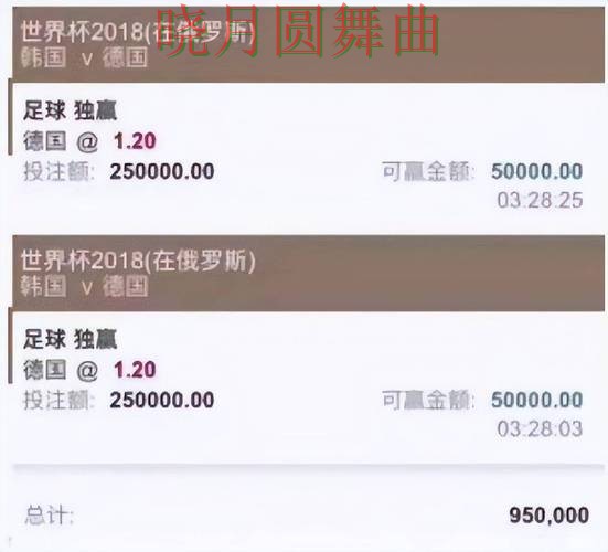 世界杯买球平台赛前数据分析方法汇总实用指南