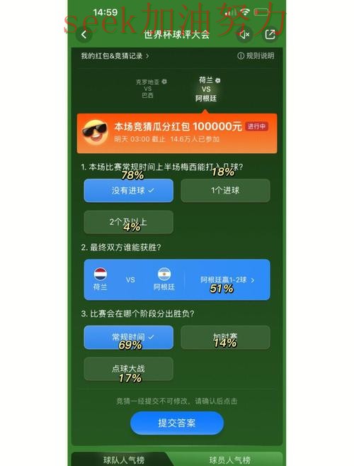 世界杯竞猜怎么玩?全面评测带你了解(世界杯直播) 世界杯竞猜怎么玩?全面评测带你了解(世界杯直播)
